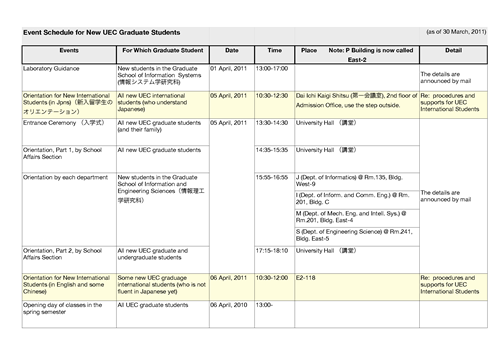 Event Schedule for New UEC Graduate Students